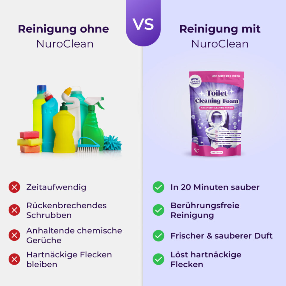 NuroFlush image