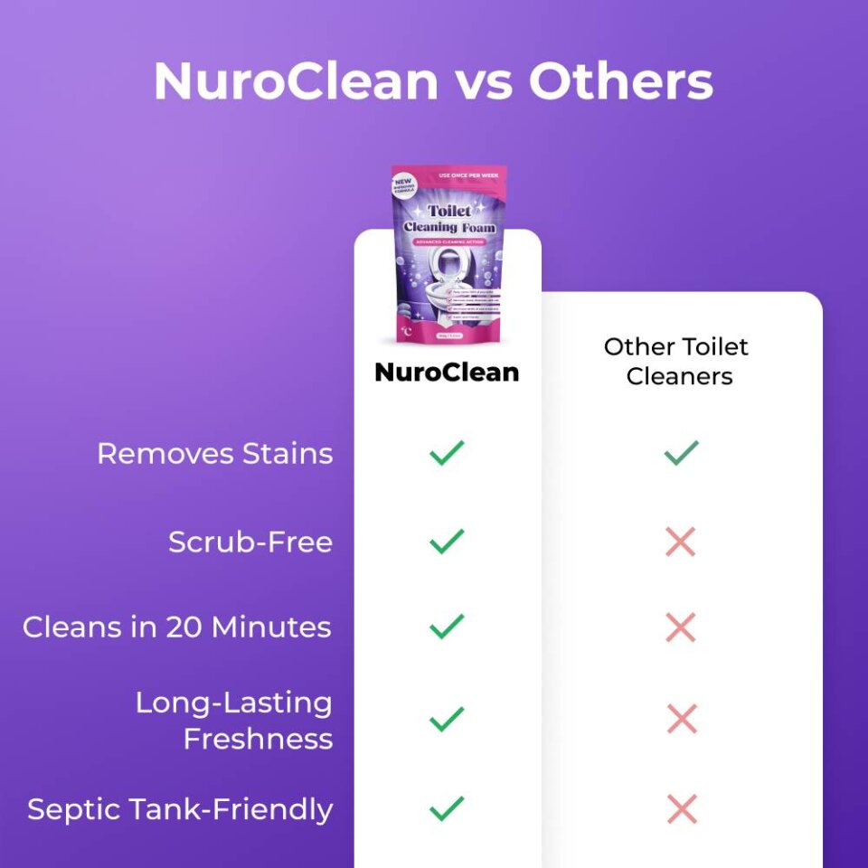 NuroFlush image
